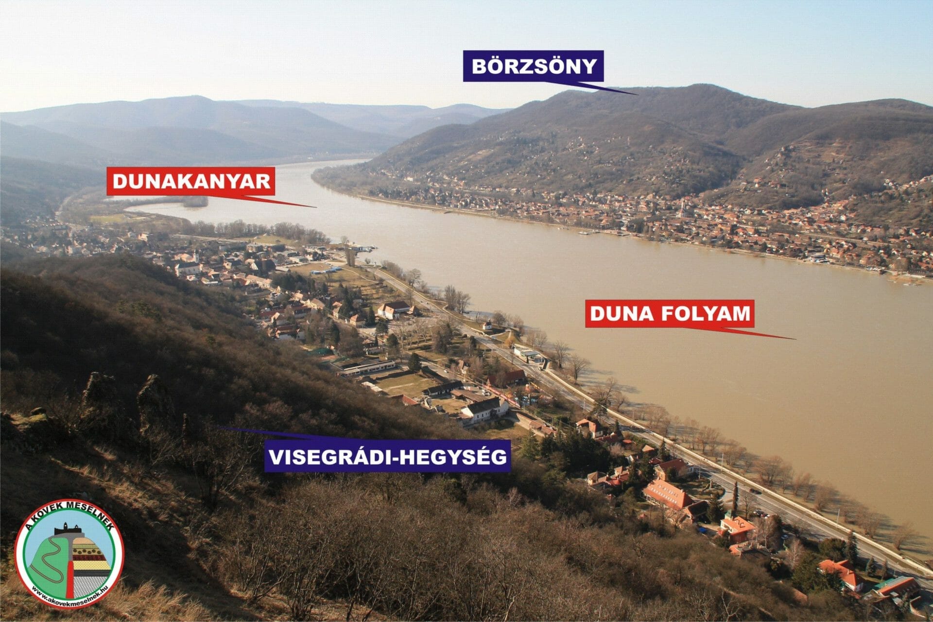 Duna folyó (hidroszféra)