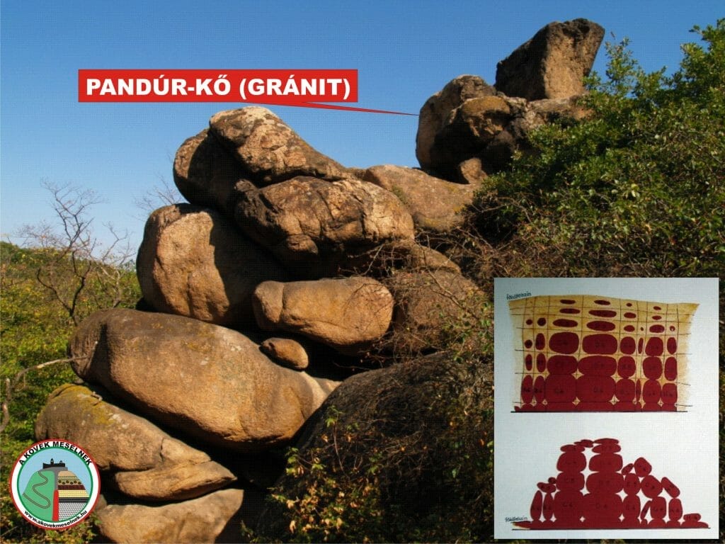 Gránit Pandúr
